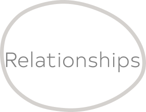 Media-Buying-Agency-Values-Relationships